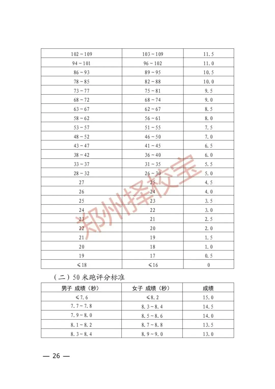 为什么传统篮球训练能帮助球员打好基础_0